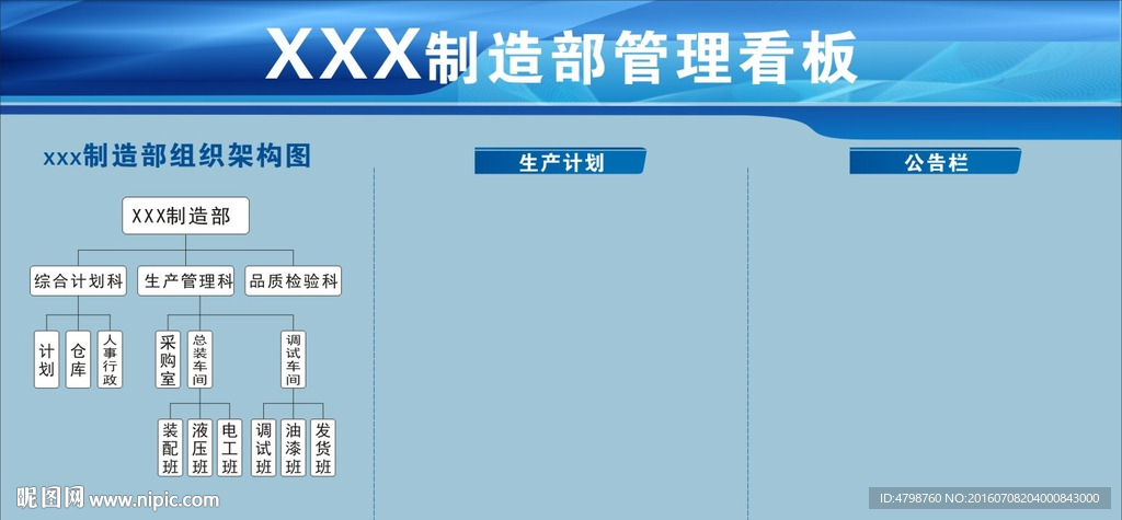 制作部管理看板 组织架构图