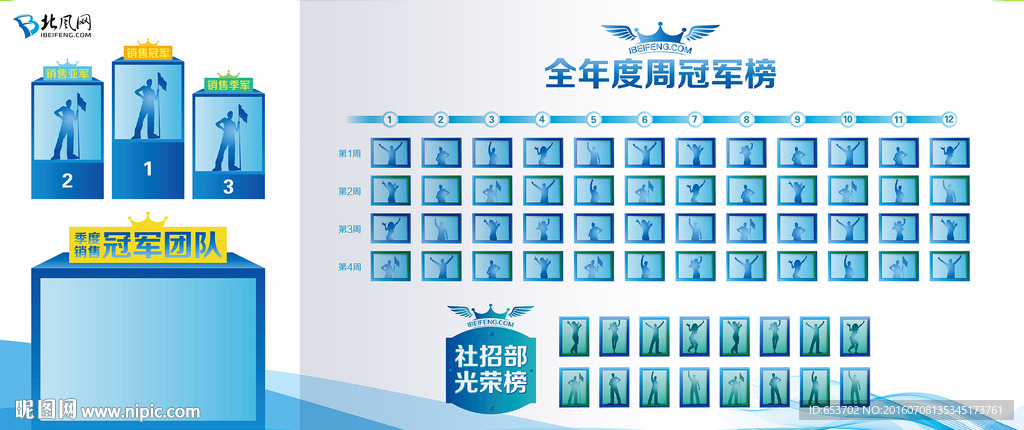 绩效激励冠军榜企业文化墙