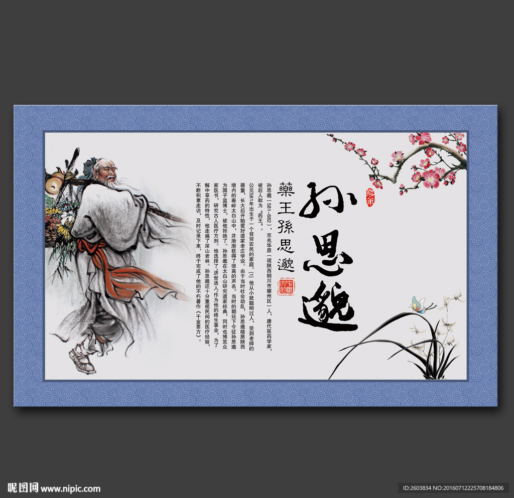 孙思邈介绍展板