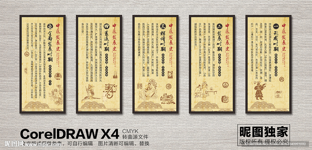 中医发展史展板