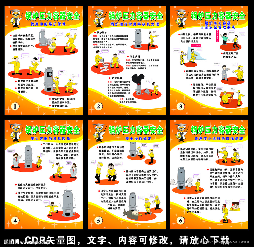 锅炉压力容器安全知识