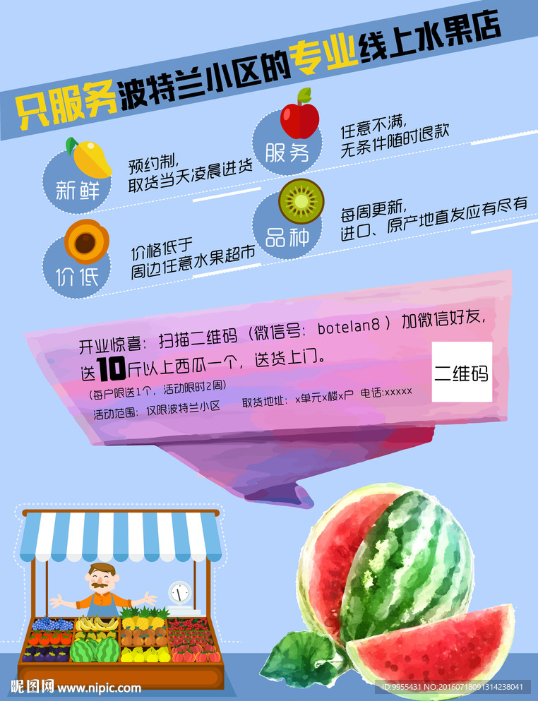 水果电梯海报