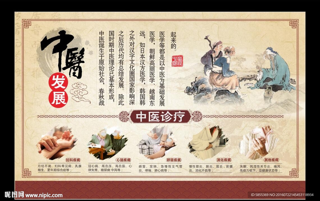 中医展板