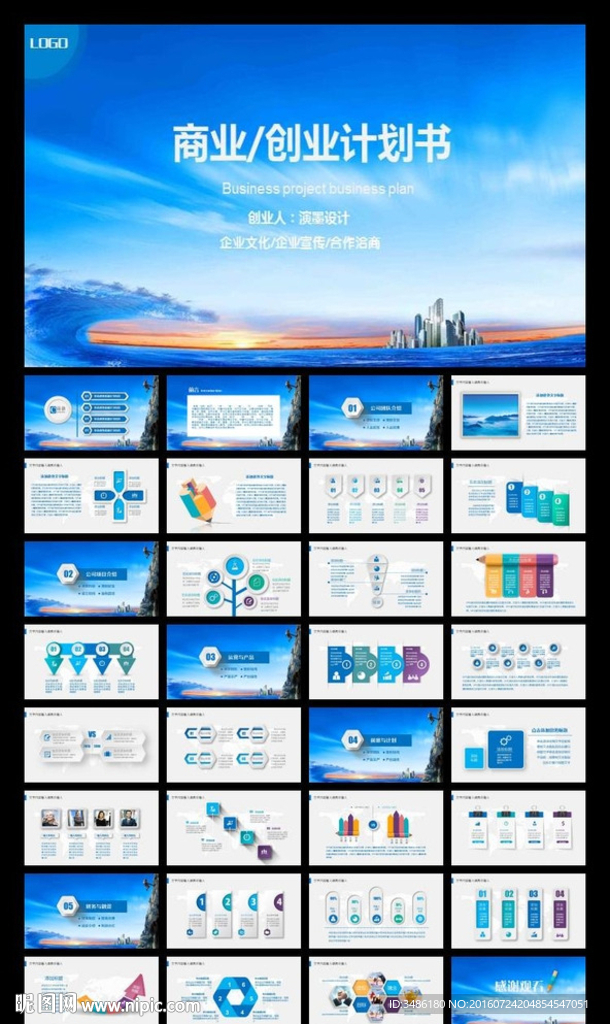 企业招商简介PPT