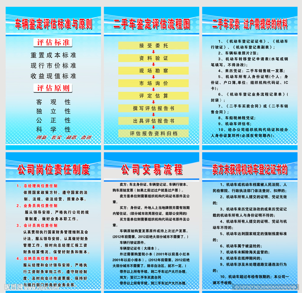二手车制度