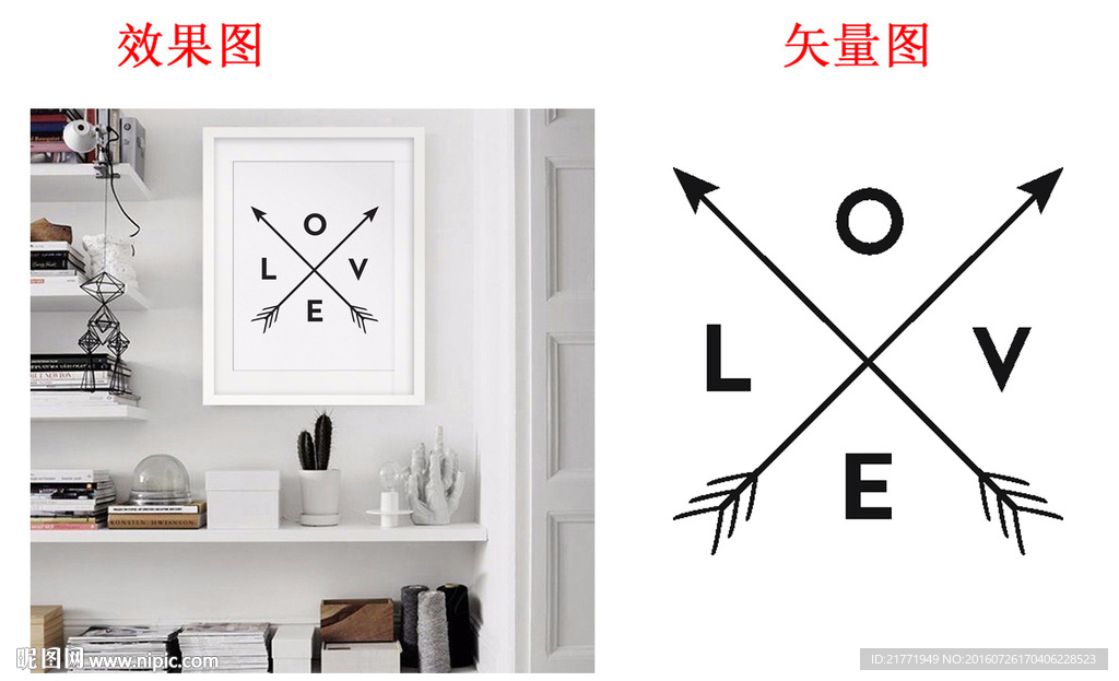 LOVE贴