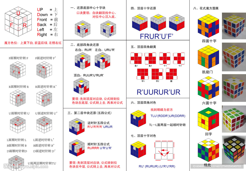 魔方基础口决
