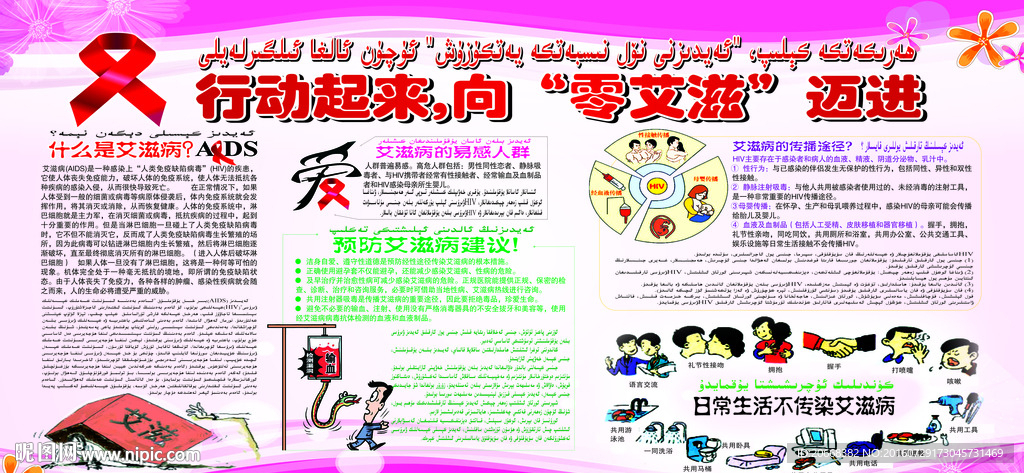 艾滋病双语展板  艾滋病宣传栏