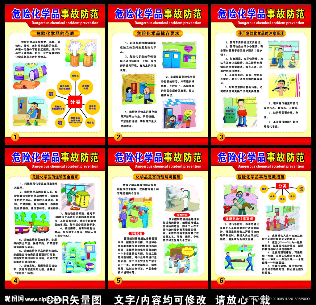 危险化学品事故防范