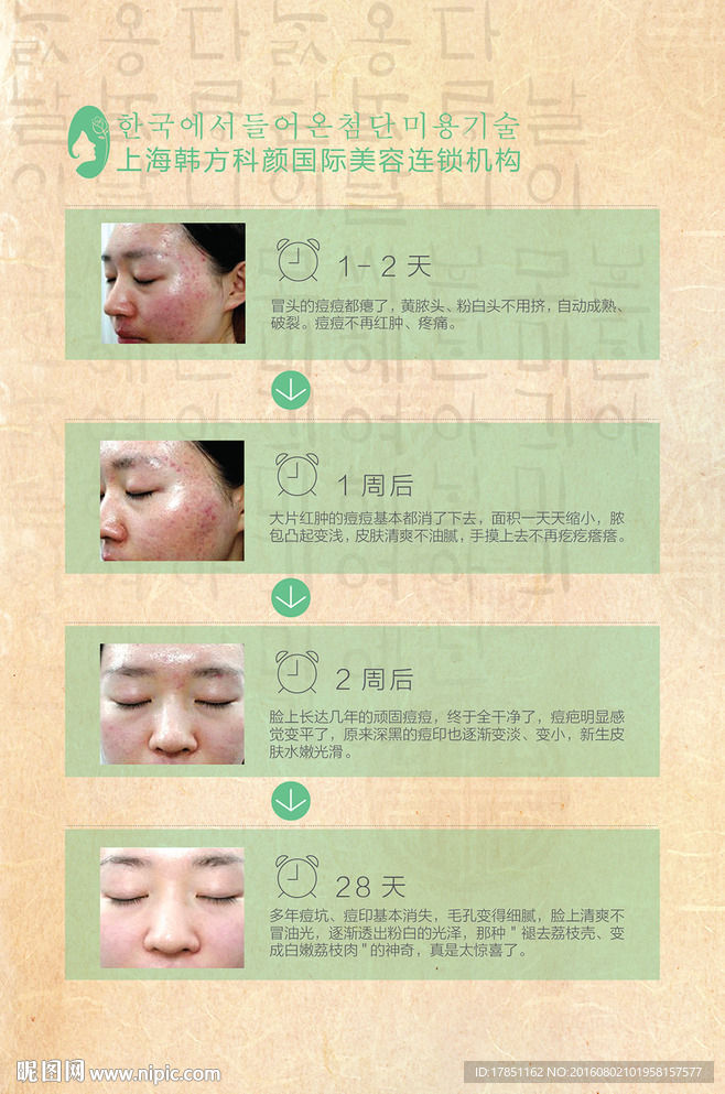 韩方科颜袪痘
