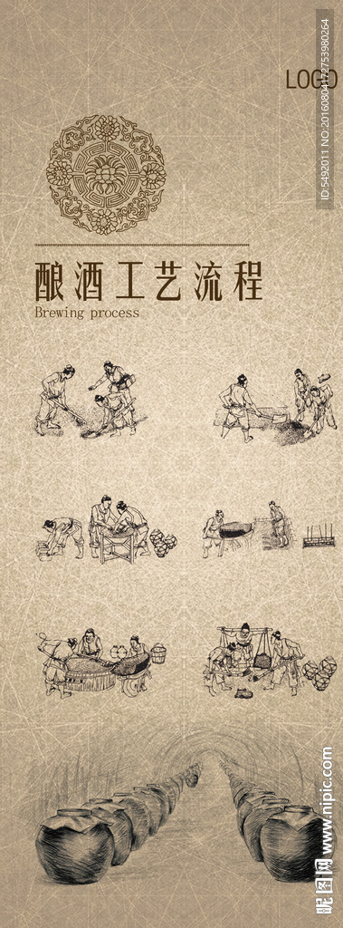 酿酒工艺海报
