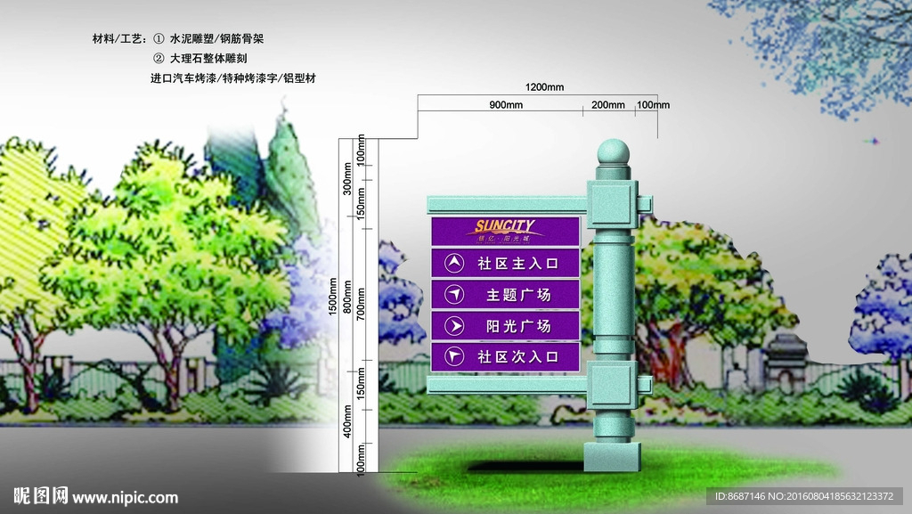 楼盘公园导向牌