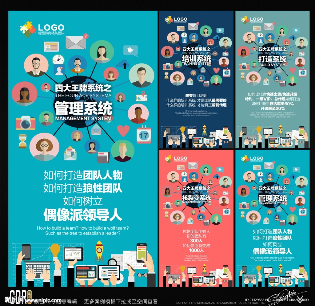 微商四大王牌系统