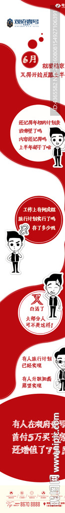 房地产微信设计