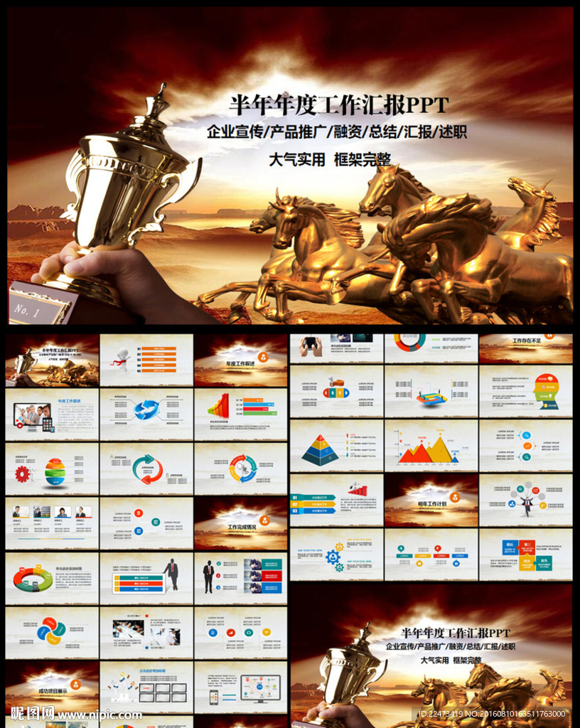 半年年终工作结汇报PPT
