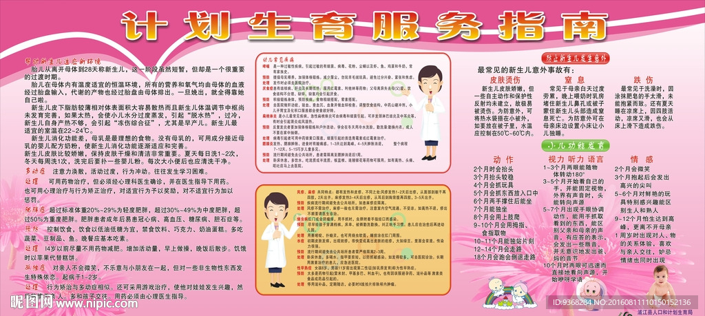 育儿篇宣传栏