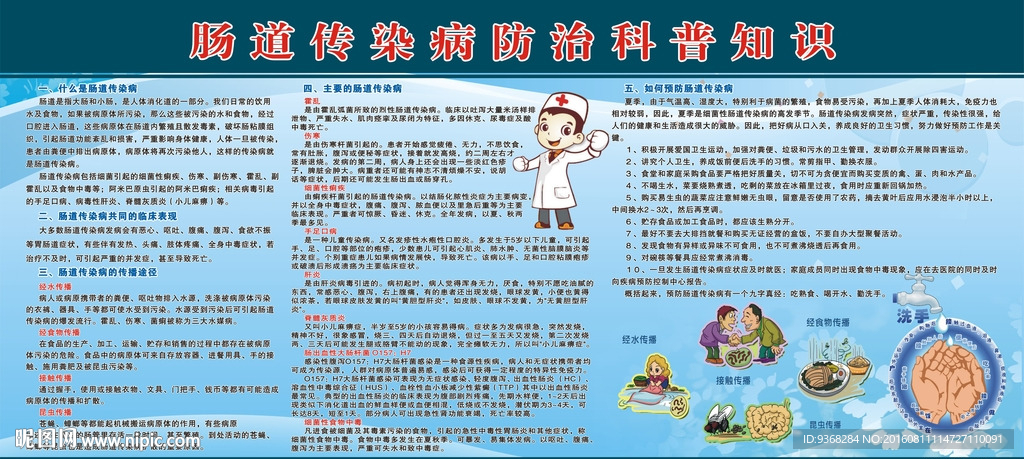 肠道传染病防治科普知识