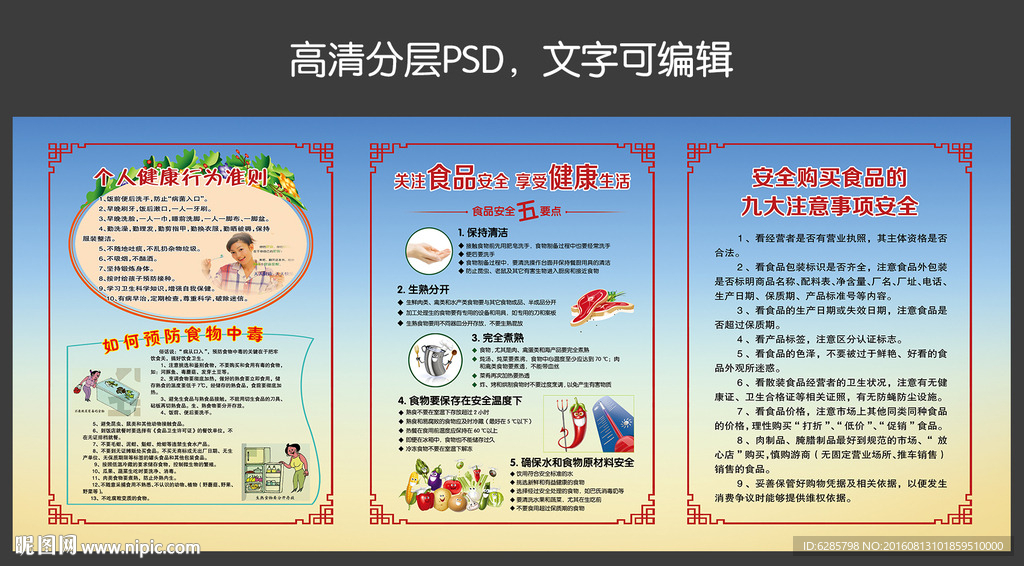 食品安全知识展板