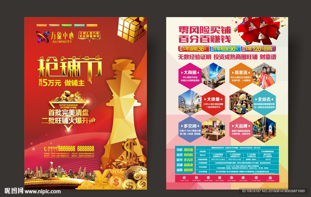 地产单页 商铺单页 商铺DM