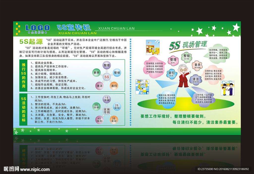 5S宣传栏