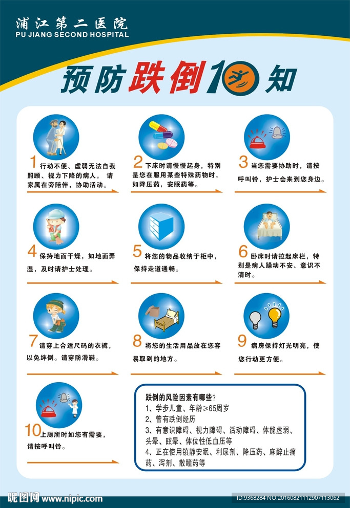 预防跌倒10知