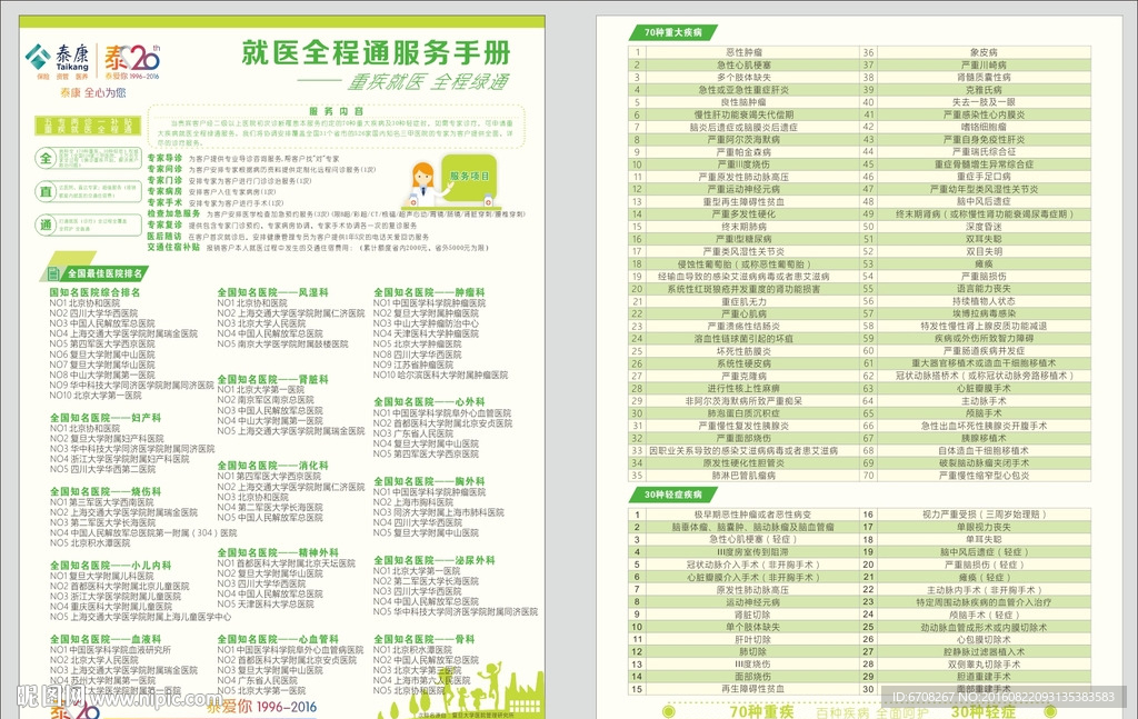 泰康人寿绿通单页