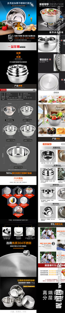 厨房用品详情页