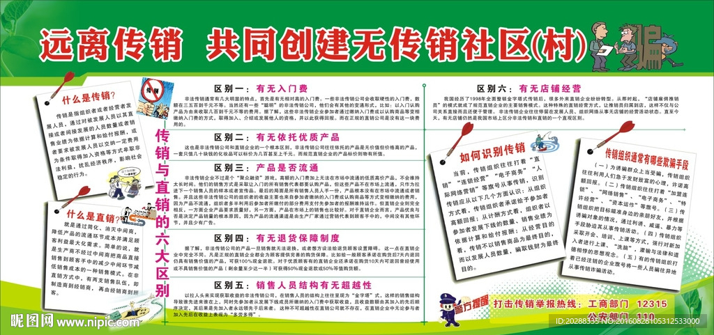 传销展板