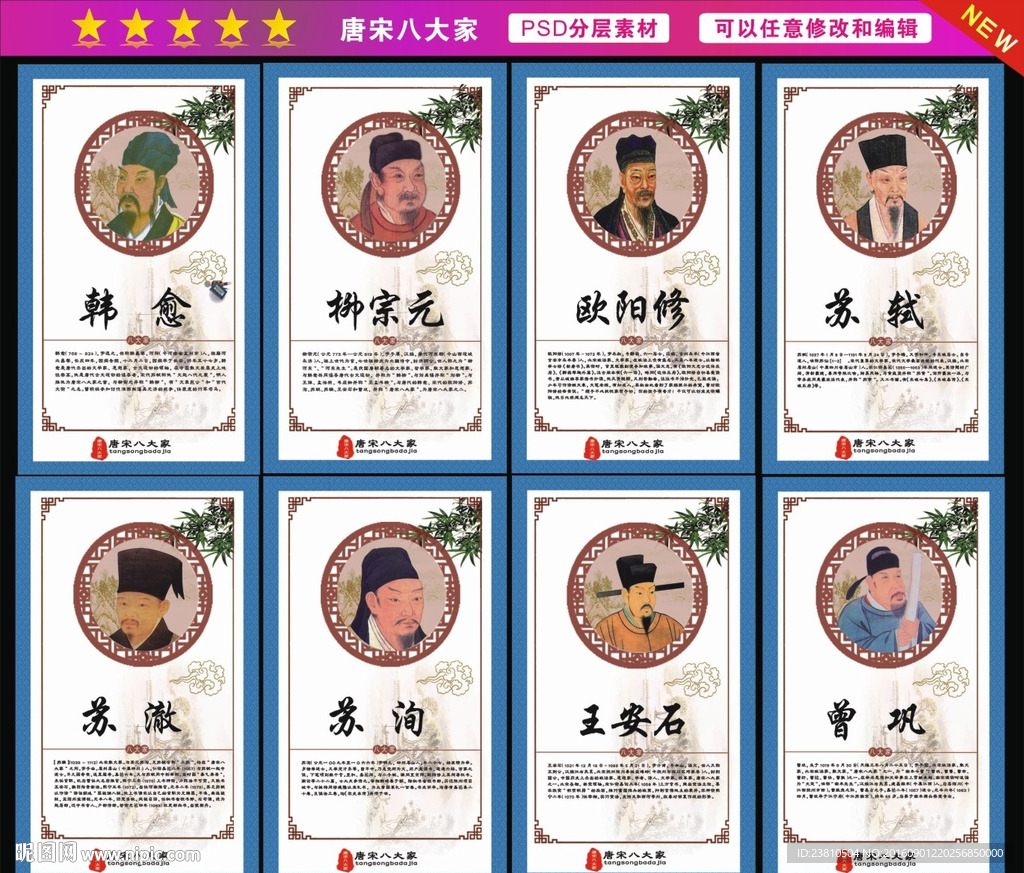 唐宋八大家展板