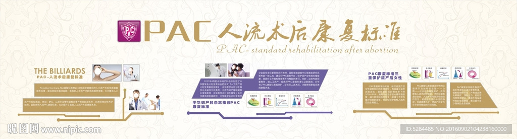 人流术后康复标准