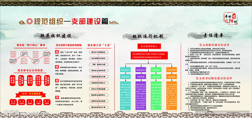 支部建设