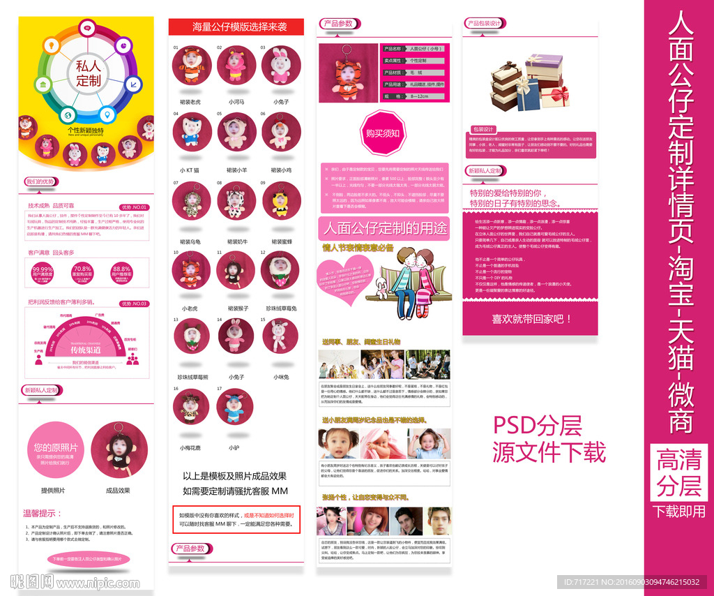 PSD高清分层人面公仔定制礼品