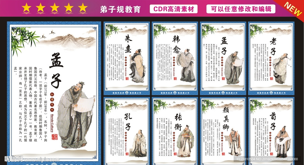 古人介绍展板
