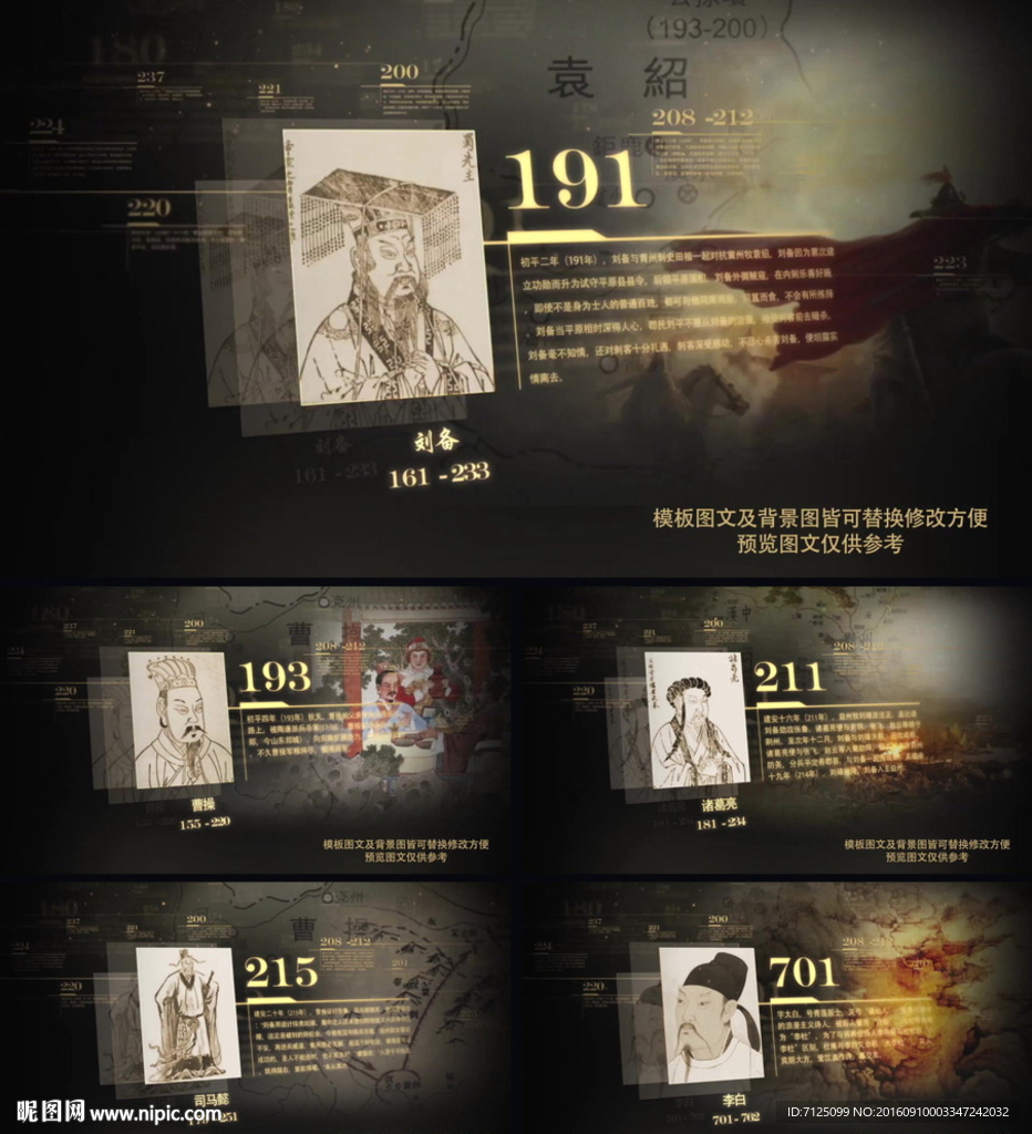 人物历史年表介绍AE模板