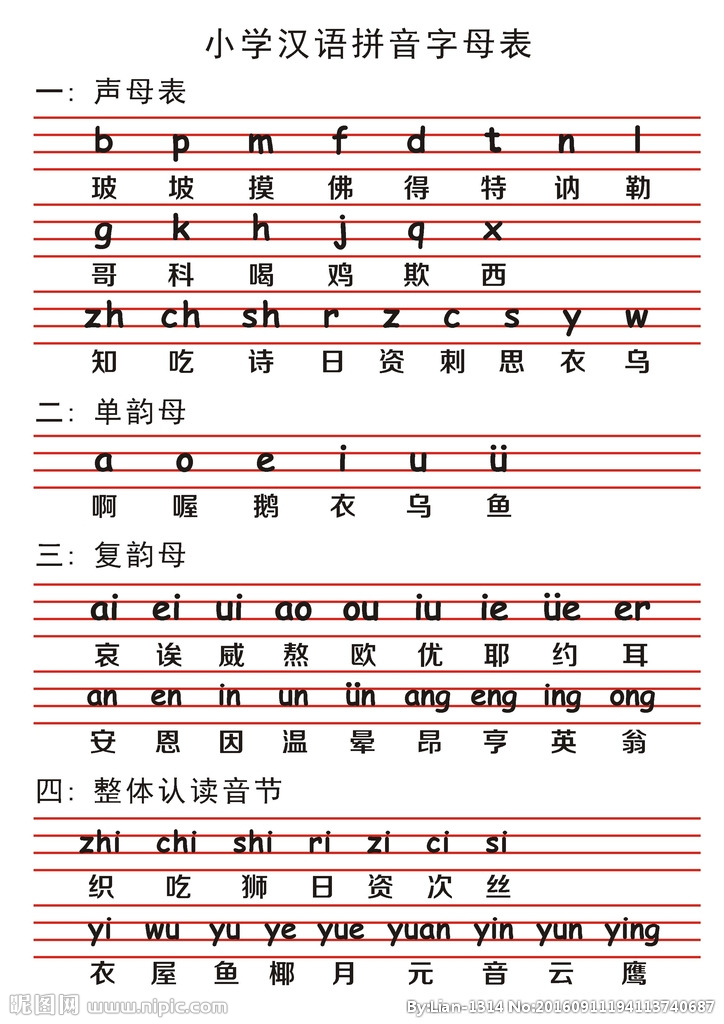 小学汉语拼音字母表图片