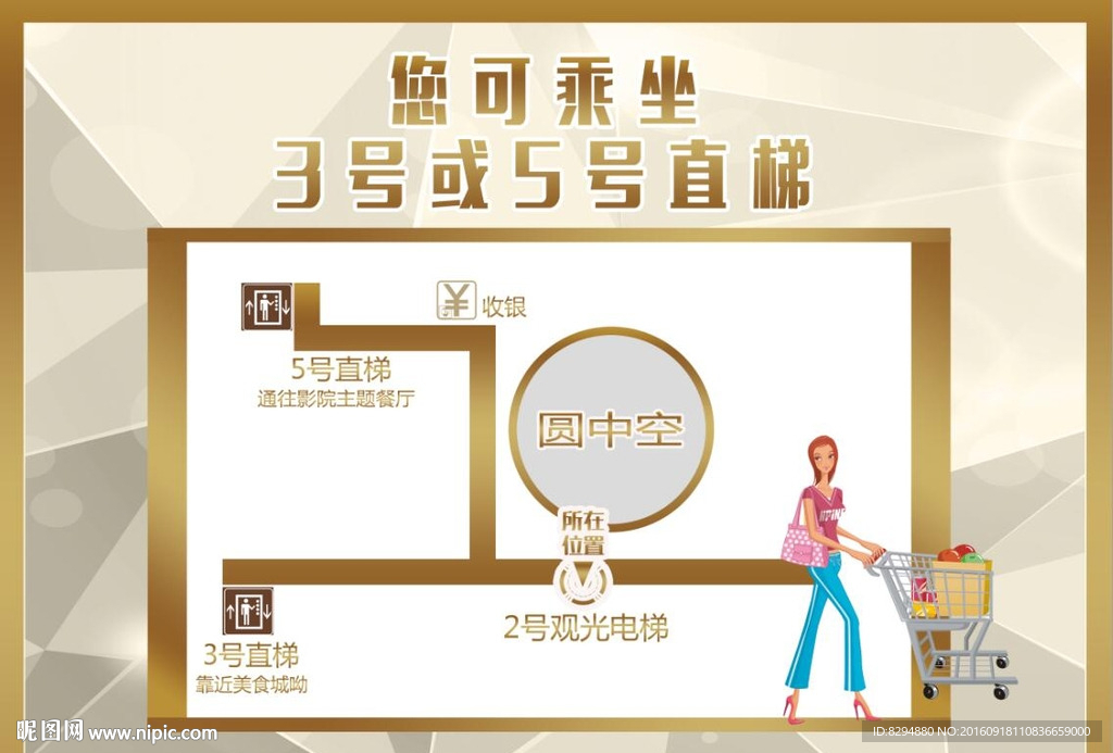 电梯指引分布图