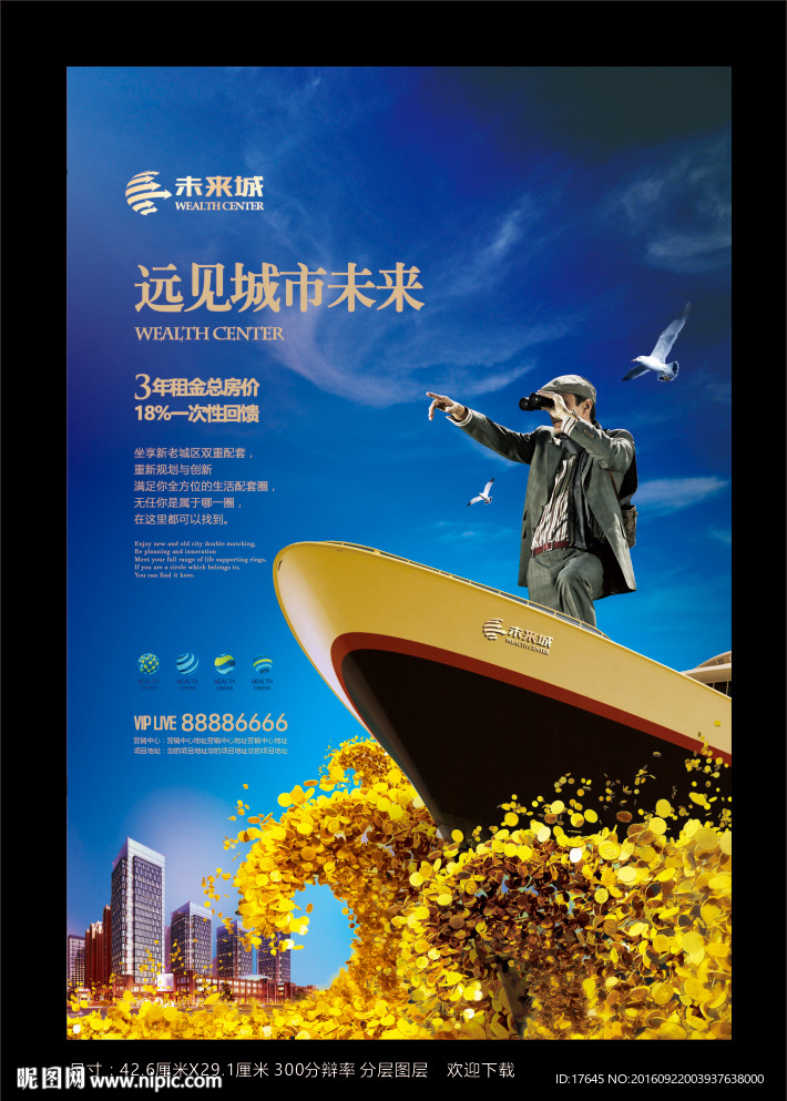 商业地产海报