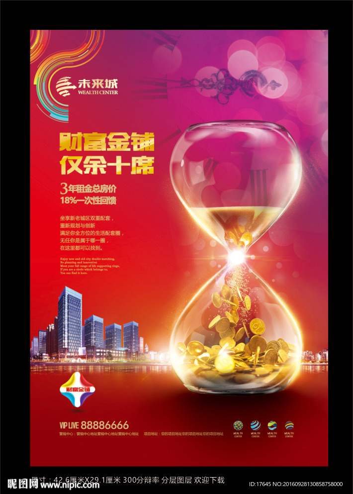 商业地产海报