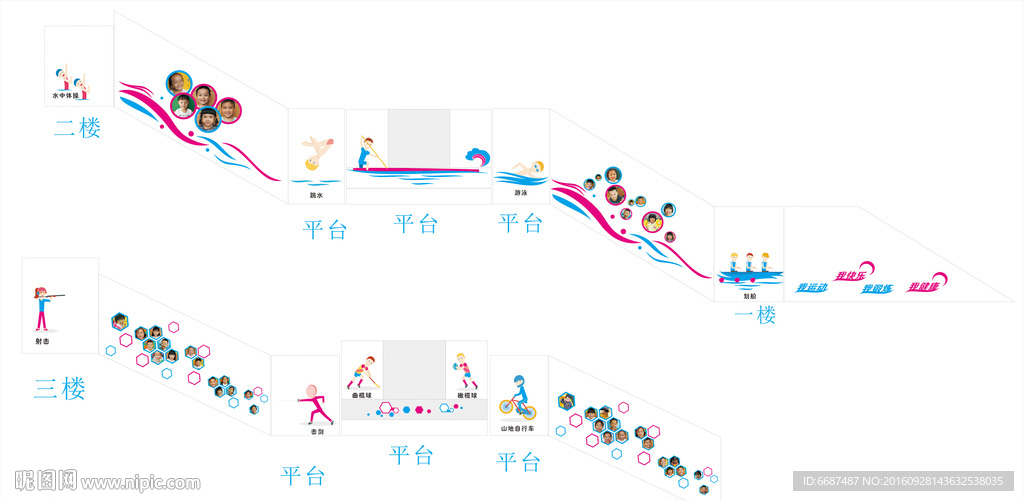 学校楼梯廊道文化