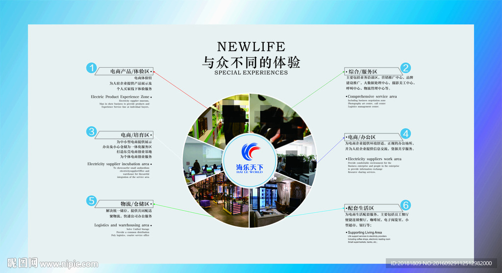 招商中心