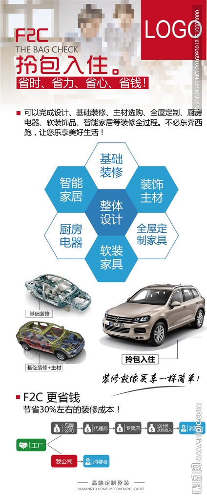 装修公司优势展示