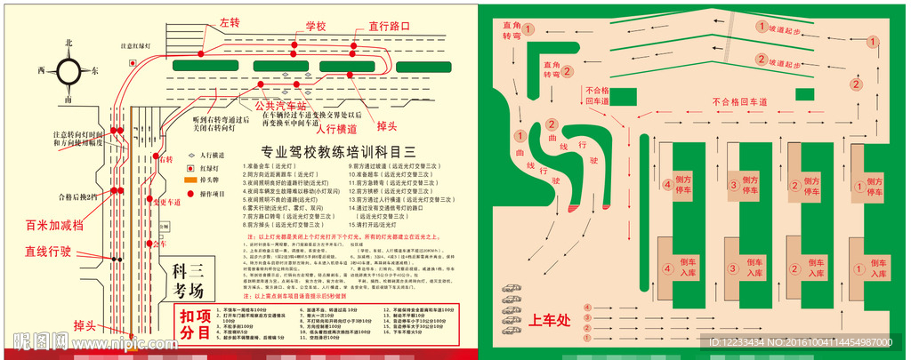 科二科三考场线路图