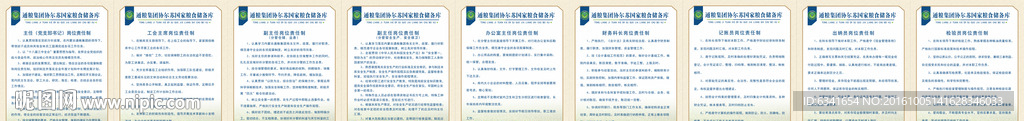 粮库制度