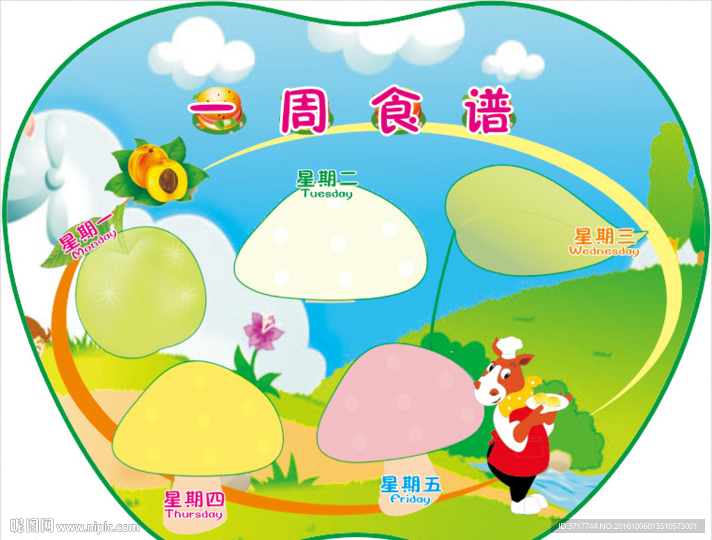 幼儿园一周食谱 儿童营养食谱表