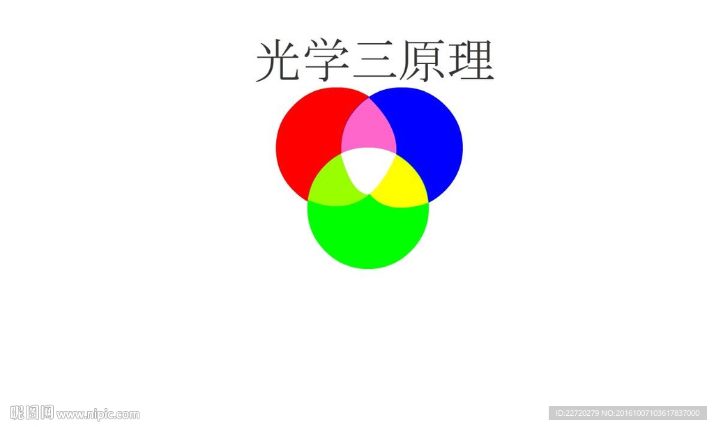 三原色