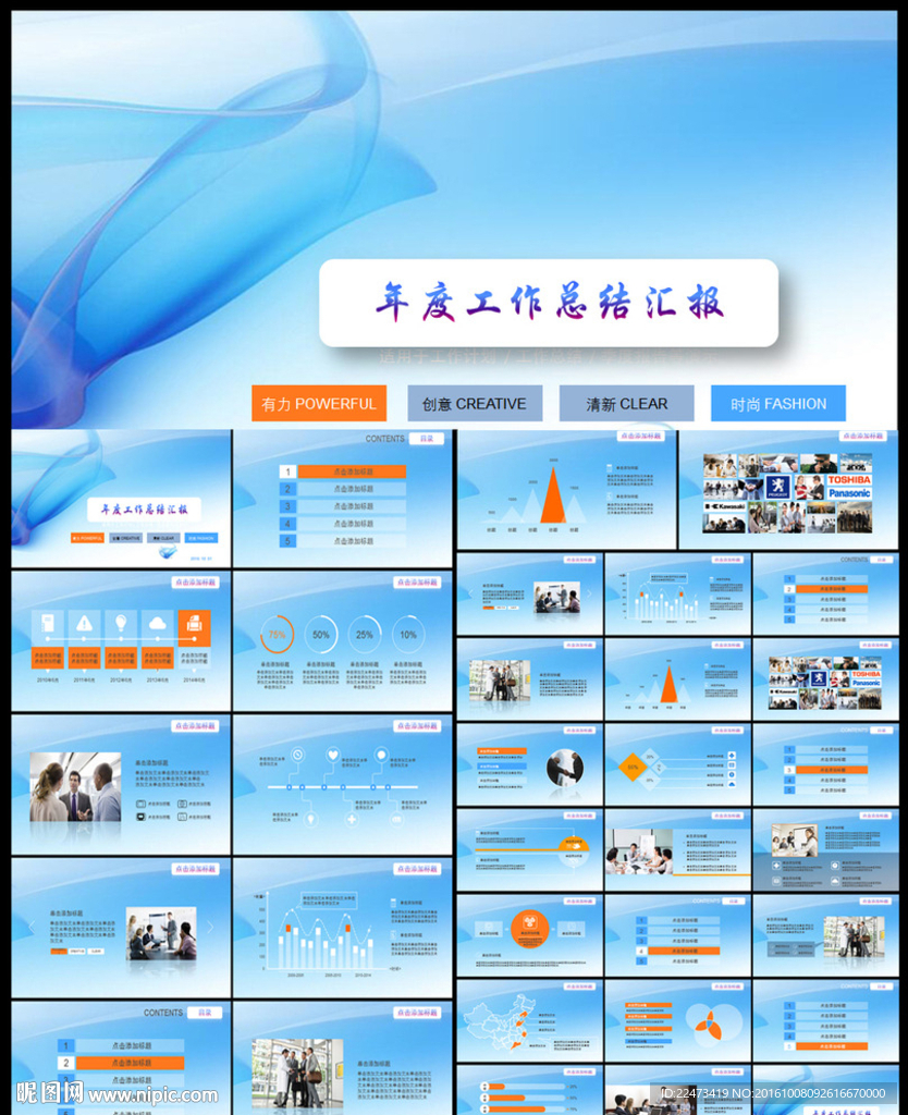 年度工作总结汇报PPT