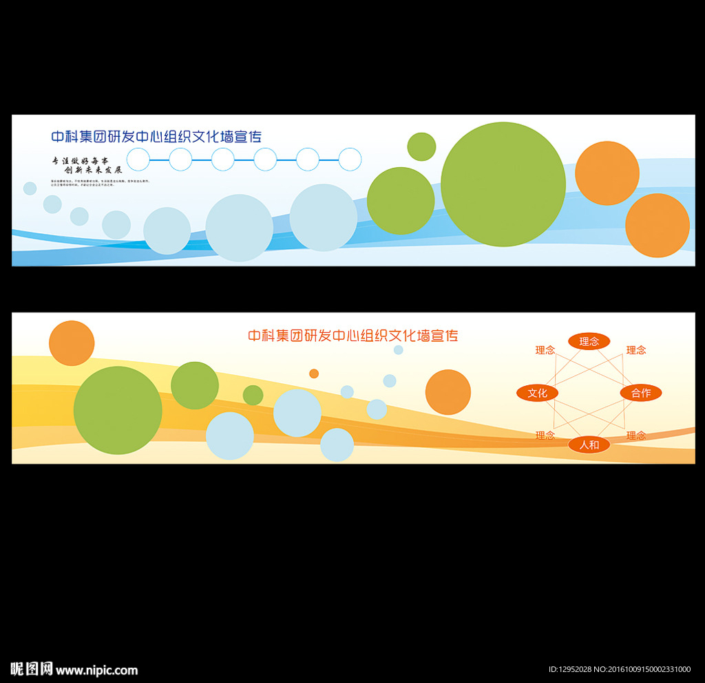 组织架构图