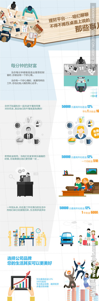理财收益对比图专题页