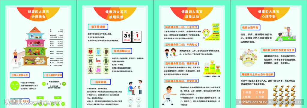 健康四大基石