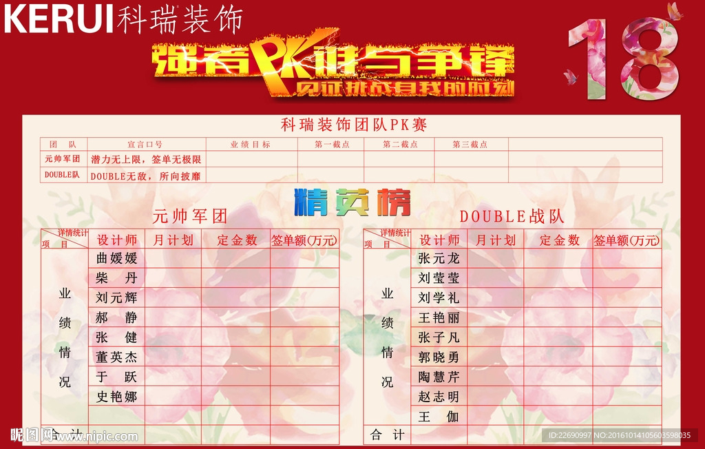 业绩榜海报